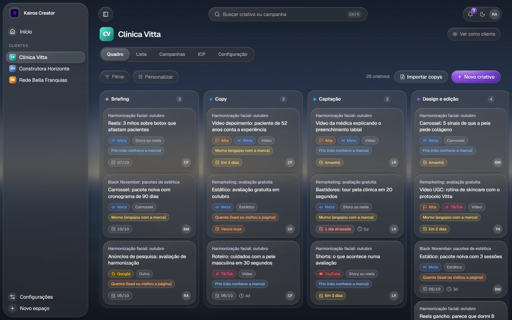 Tela do quadro de produção de criativos com o cliente, com dados fictícios